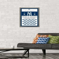 New York Yankees-Şampiyonlar Duvar Posteri, 14.725 22.375