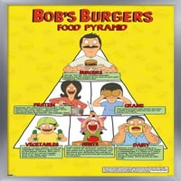 Bob's Burgers - Besin Piramidi Duvar Posteri, 14.725 22.375